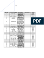 It18101 Nhập Môn Ktpm Sp23 Nhóm 5 Ws2