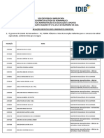 Supracitado, Conforme Lista Que Se Segue:: Inscrição Nome Cargo