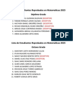 Lista de Estudiantes Reprobados en Matemáticas y C. Naturales 2023