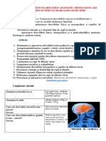 2 PAF Sistemului Nervos, Pielii, Mucoaselor, Sistemului Osos, Muscular