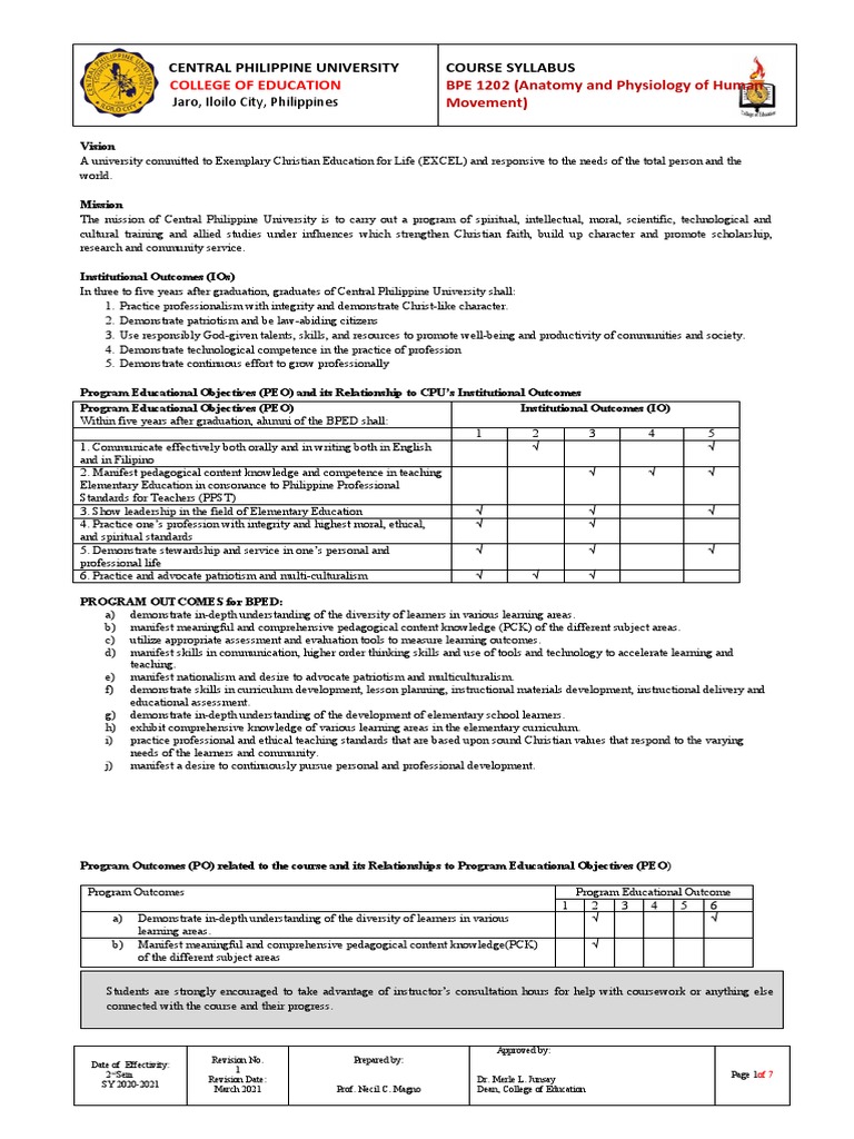Syllabus ANATOMY EDITED PDF Learning Educational Assessment
