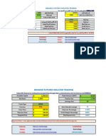 Futures Isolated Margin Calculator 