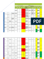 PDF Af 411 Matriz Iper Agricola Salud y Seguridad - Compress