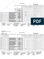 BNS Form No. 1A: Family Nutrition Profiles for Purok 1, Barangay 19, Sto. Tomas, Ilocos Norte
