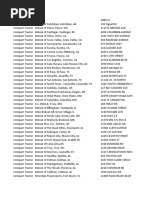 CT&ZT Dealers List - Zipcode Project Feb 2023