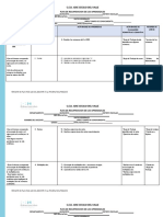 Plan de Recuperacion de Los Aprendizajes 2023-2