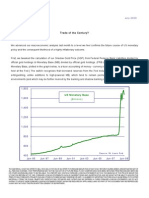 QB Partners: US Monetary Base (Billions)