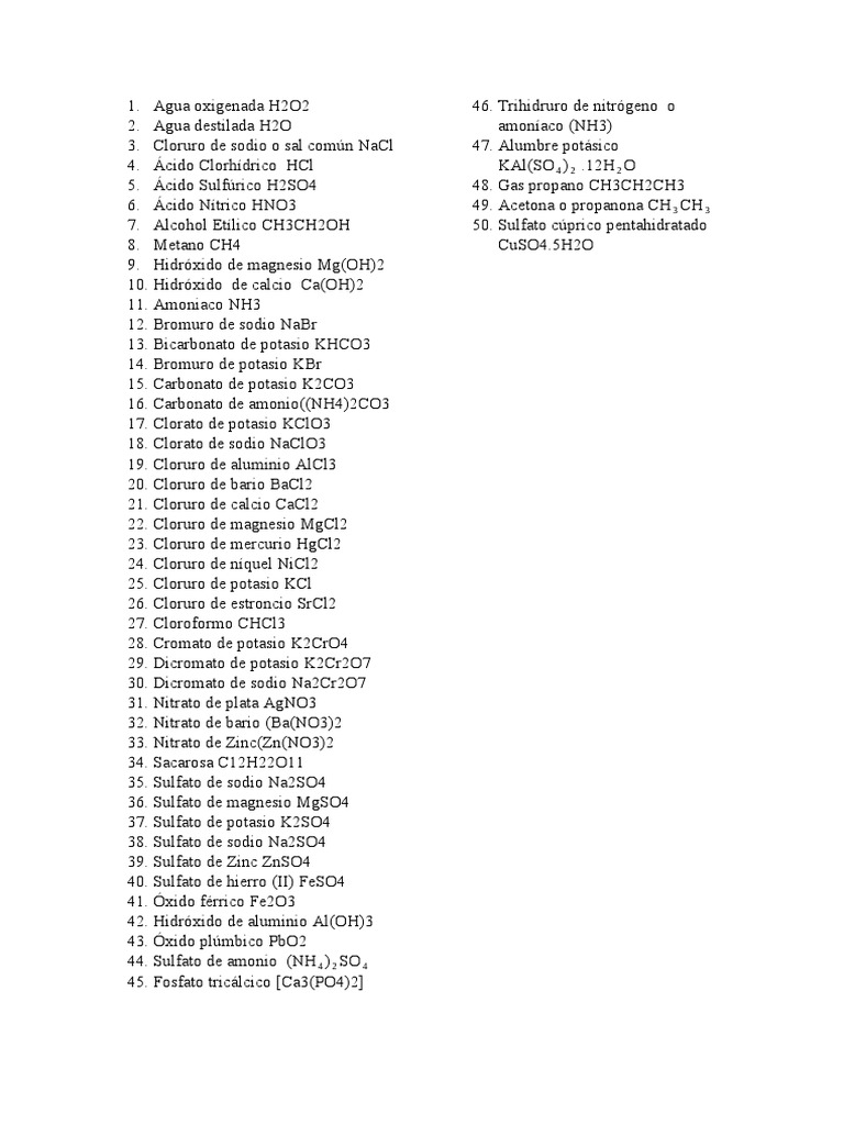 Agua Oxigenada H2O2 PDF