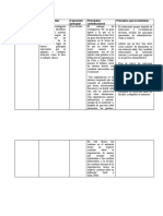 Escuelas de Administracion - Contingenias - Moderna