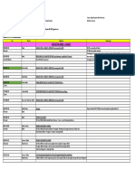 Rundown Gereja