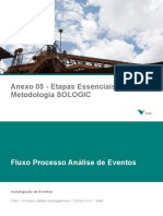 Anexo 05 - Etapas Essenciais Da Metodologia Sologic