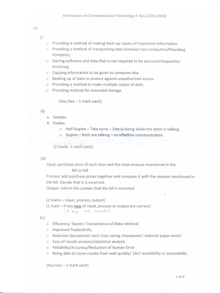2010 OL ICT Marking Scheme English PDF