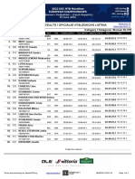 2022 UEC MTB Marathon European Championships Jablonné v Podjestedi Women Elite Results