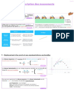 Description Des Mouvements