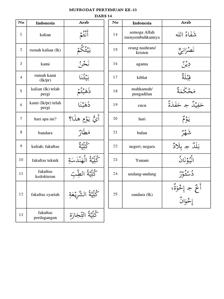 Boguchar jinsiy aloqa tanishuv sayti