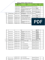 Cara Penulisan Buku Agenda Surat Masuk