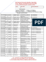 IK Gujral Punjab Technical University Jalandhar, Kapurthala Final Date Sheet For (Regular and Reappear) Exam Nov-2022