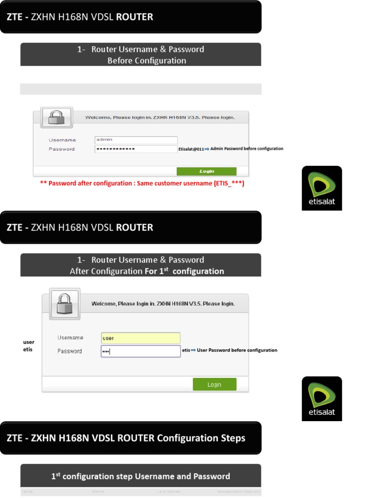Zte h168n VDSL Router Configuration PDF