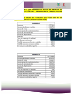 Tarea Estado de Resultados