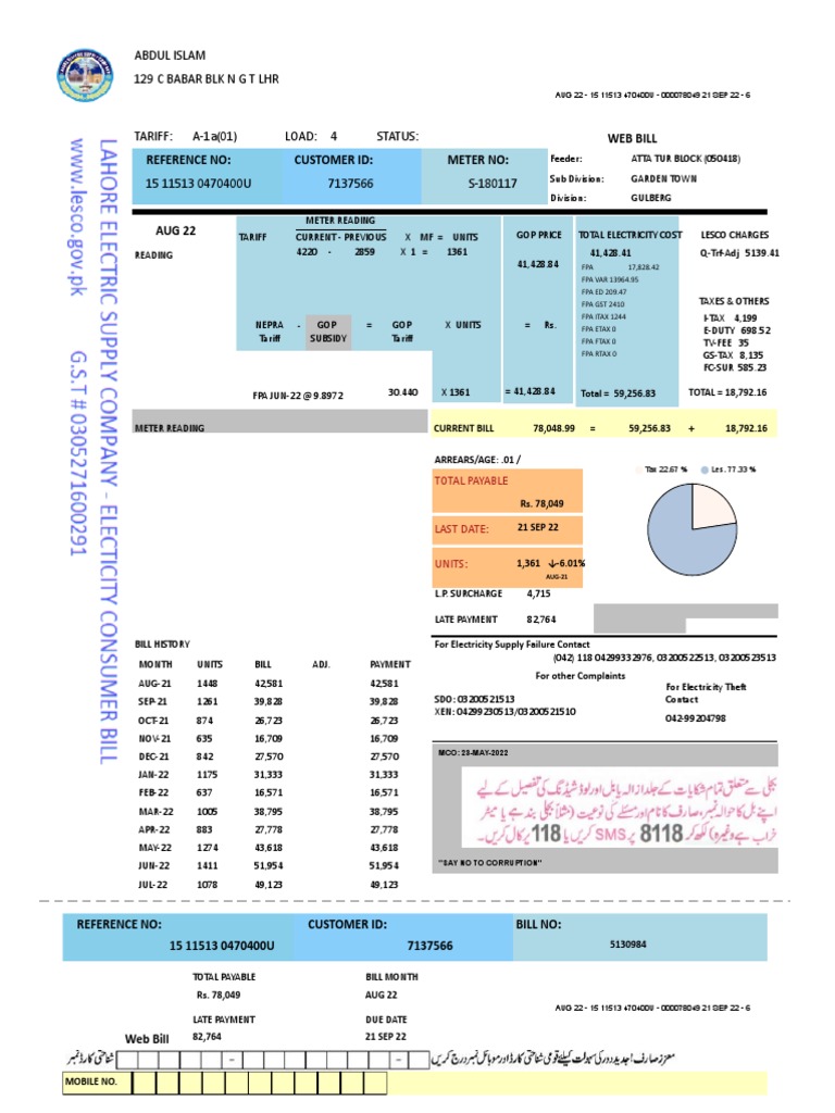 LESCO ONLINE BILL LESCO BILL ONLINE visual data 2