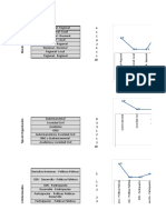 Graficas