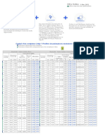 Tarifs Elec 02 2023