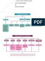 Textos argumentativos y elementos de relación