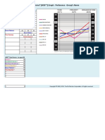 Socrates-Wsp Graphing Excel