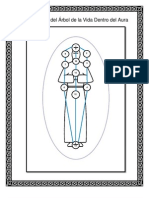 Construcción del Árbol de la Vida Dentro del Aura