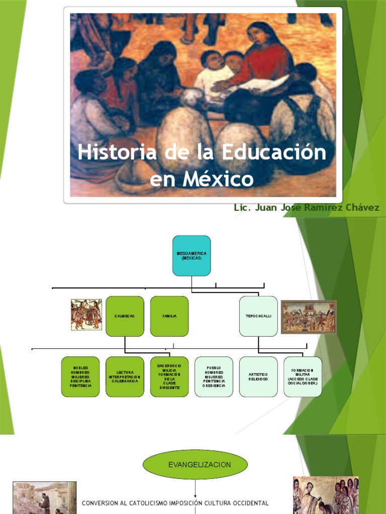 Historia de la Educación en México | PDF | México | Educación primaria