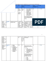 Plan Ampliado de Inmunización Colombia 2021