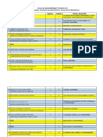 Sustentabilidad Equipos y Temas A Desarrollar Trim. 23-I