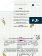 1.1 Portales de Empleo