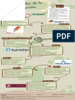 Infografía Sobre Las Herramientas de Investigación - Valeria Rodriguez