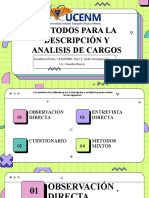 Metodos para La Descripción Y Analisis de Cargos