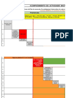 Actividades Macro arrancada-LEPV