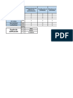 Matriz de Pugh