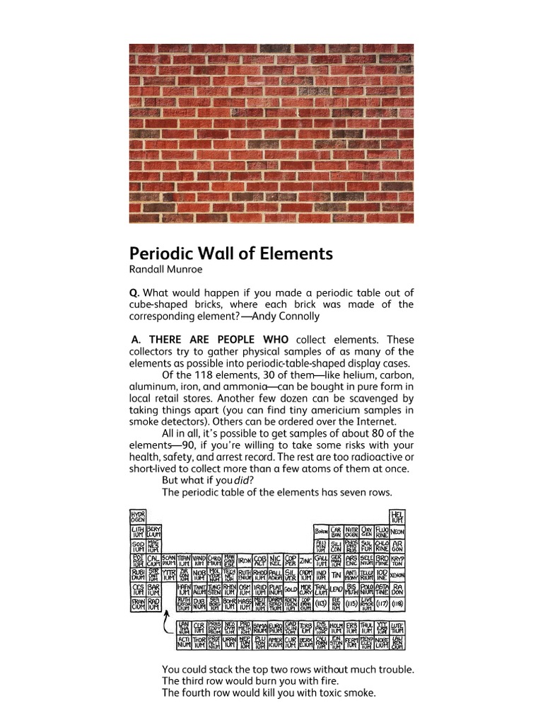 Randall Munroe Periodic Wall of Elements PDF