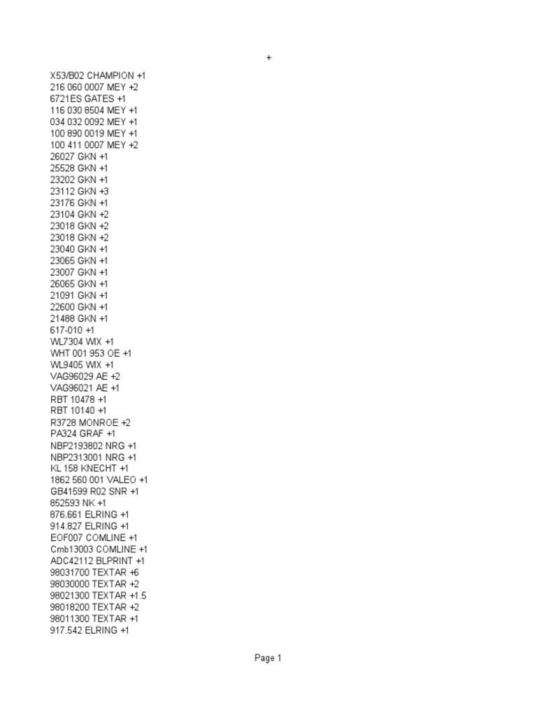 ревизия | PDF