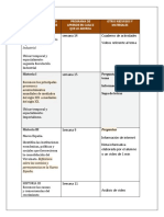 Aprendizaje Esperado y Énfasis Que Requiere Reforzar