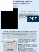 Como Se Constrói Um Gráfico Termopluviométrico