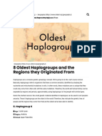 8 Oldest Haplogroups and The Regions They Originated From