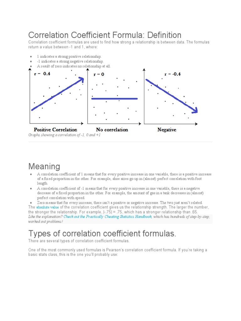 Correlation Coefficient Equation