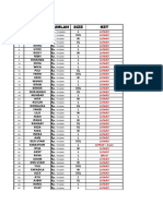 Daftar Peserta Reuni