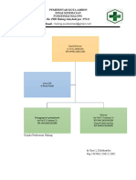 Kepala Puskesmas Halong Ambon
