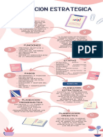 Infografia-Planeacion Estrategica