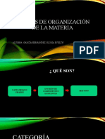 Niveles de Organización de La Materia