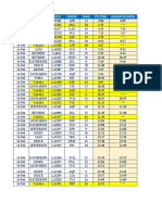 Auditoria Dia 14-02