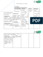 Planejamento - Linguagens e Suas Tecnologias