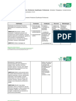 Planejamento - Percurso Formativo Profissional